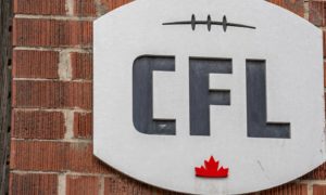 Canadian Football League CFL USFL Competition